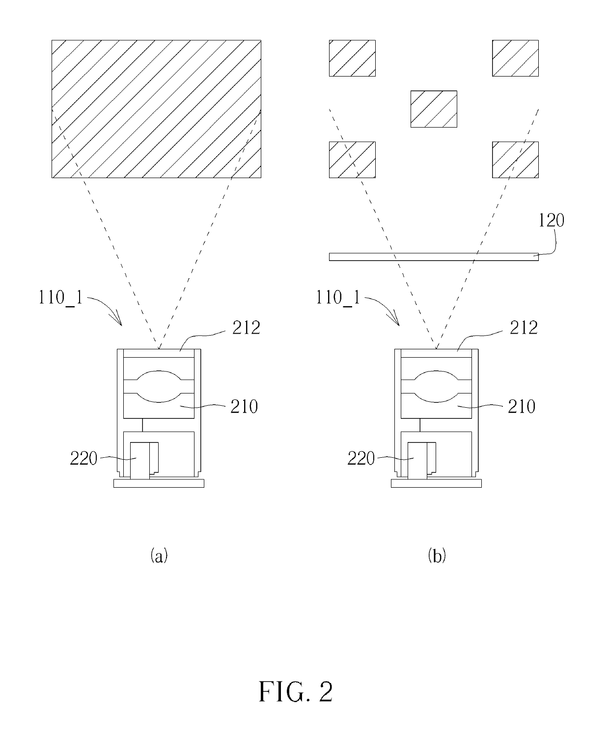 Active alignment equipment and associated method for testing a plurality of projector modules