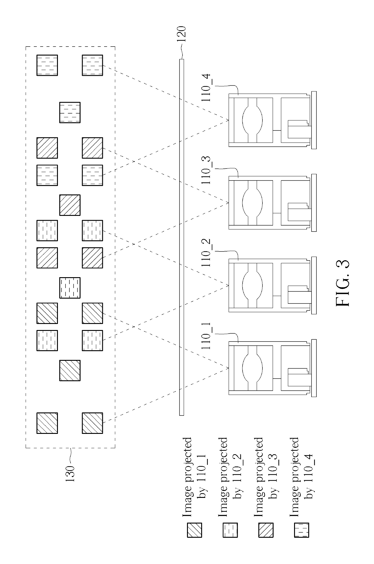 Active alignment equipment and associated method for testing a plurality of projector modules