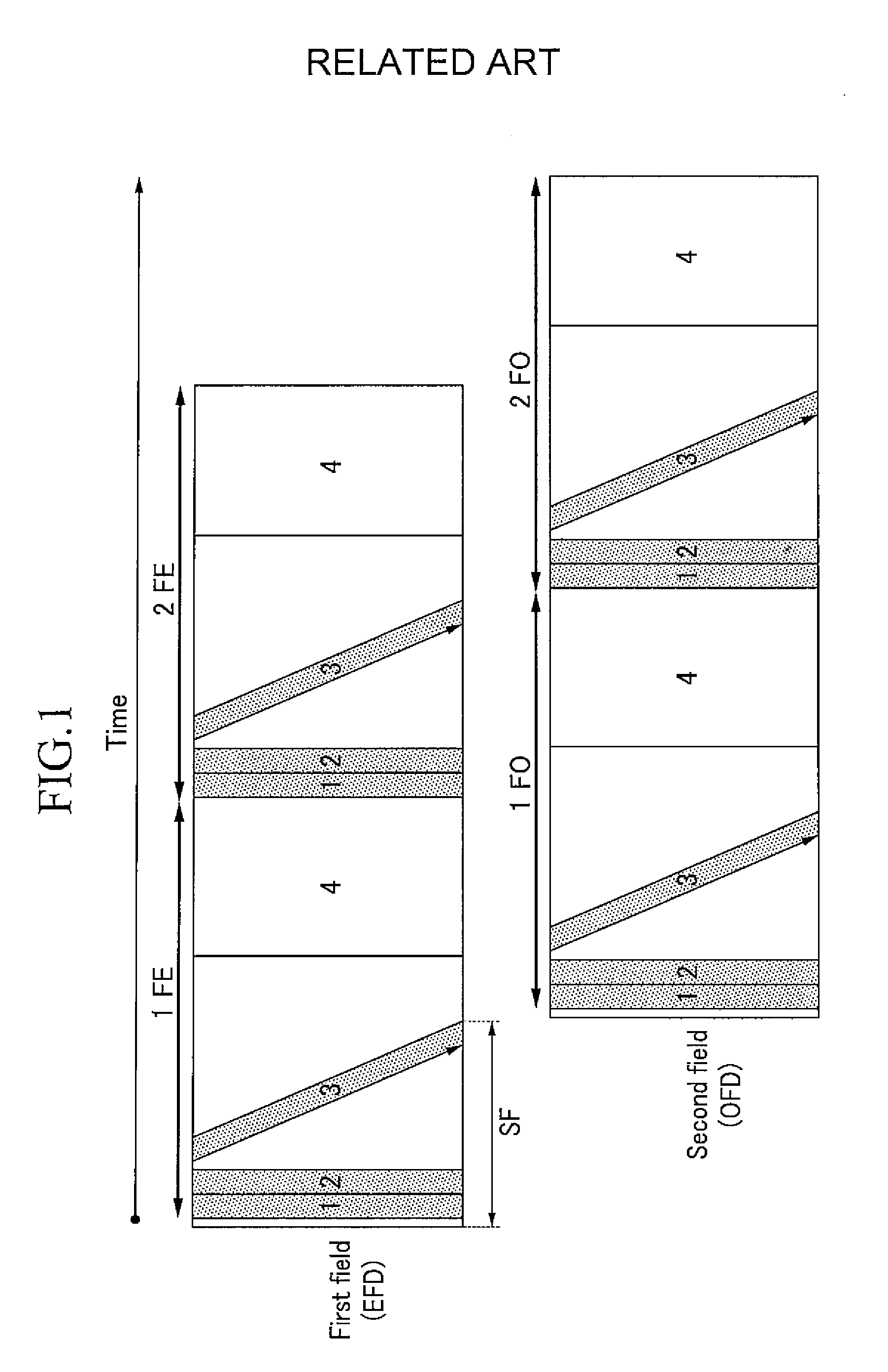 Display device having improved image realization and driving method thereof