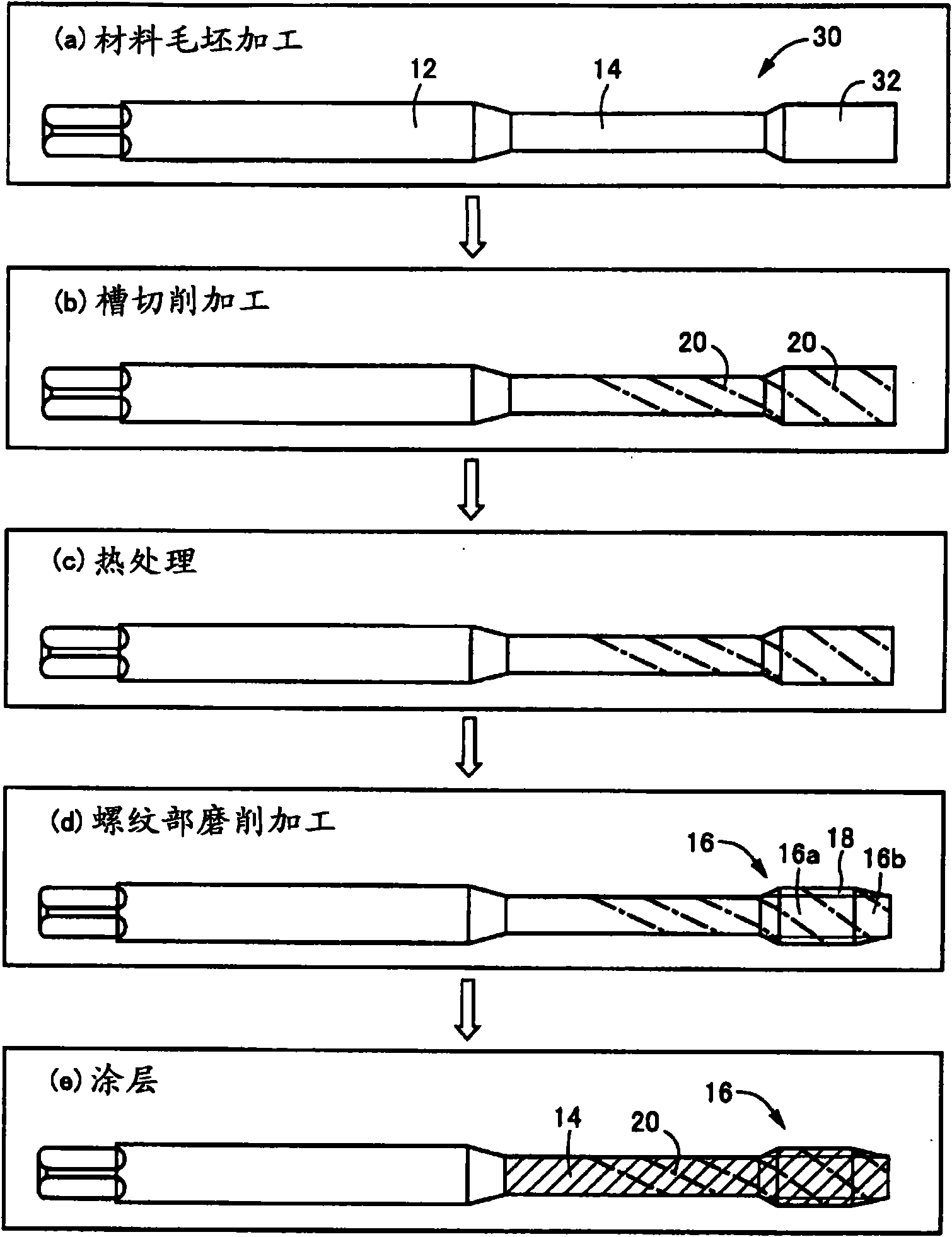 Tap covered with hard coating, and process for manufacturing the same