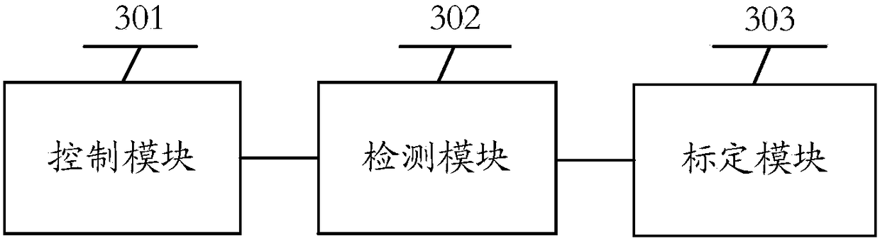 Method and device for calibrating finishing mill inlet side guide plates