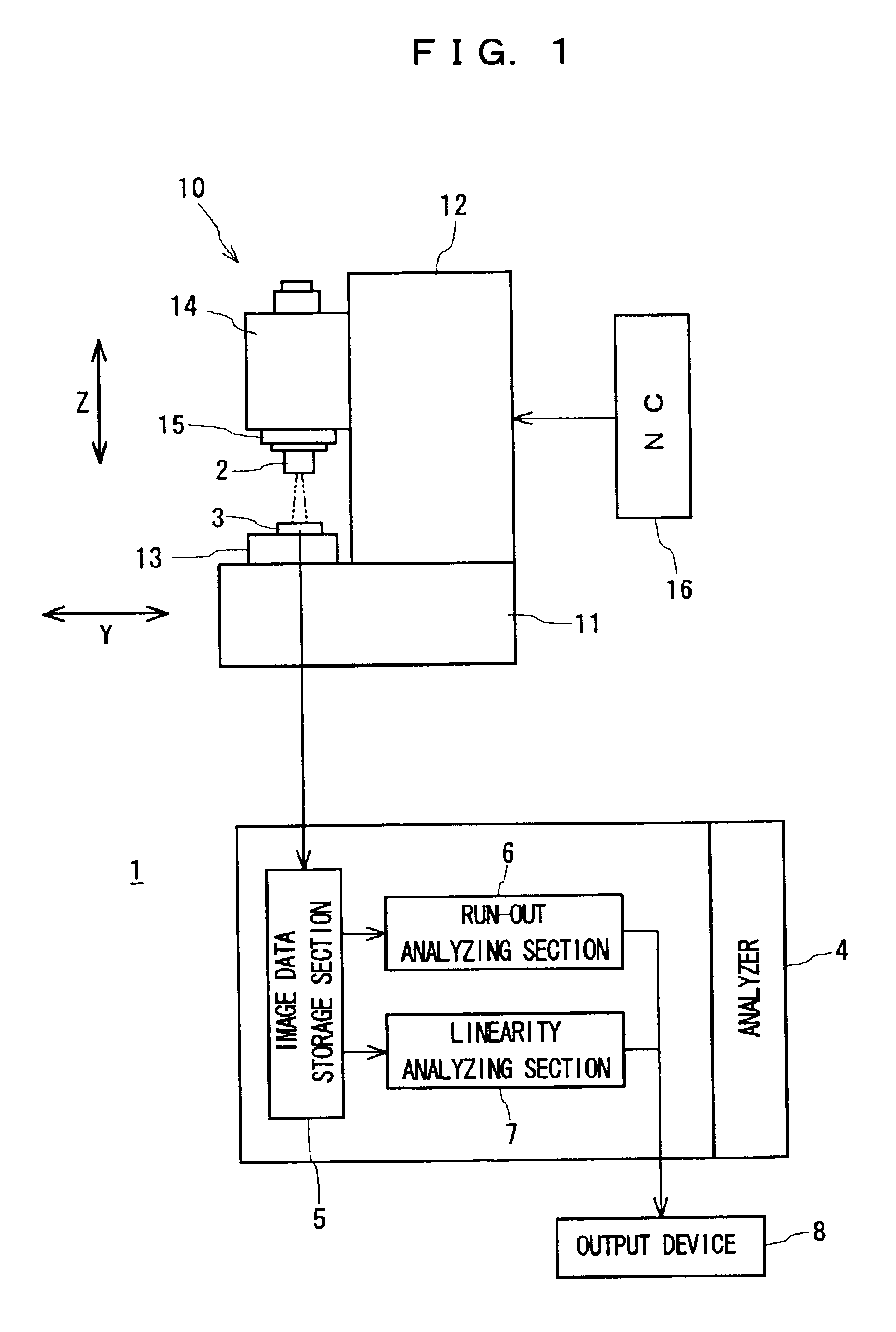 Accuracy measuring apparatus for machine tool