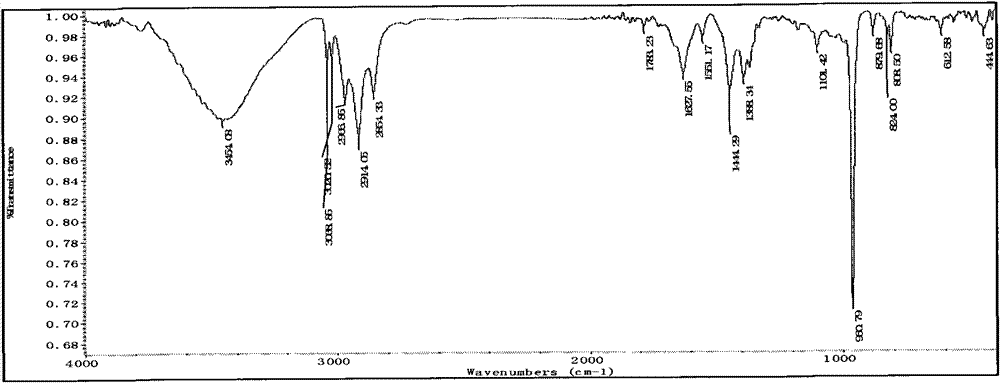 Lycopene emulsion capable of stably reducing gas-phase free radicals of cigarettes and use thereof