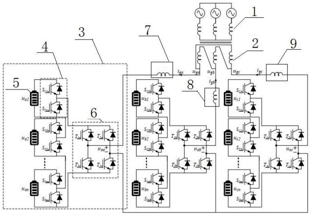 Super-capacitor energy storage device for assisting frequency modulation and control method