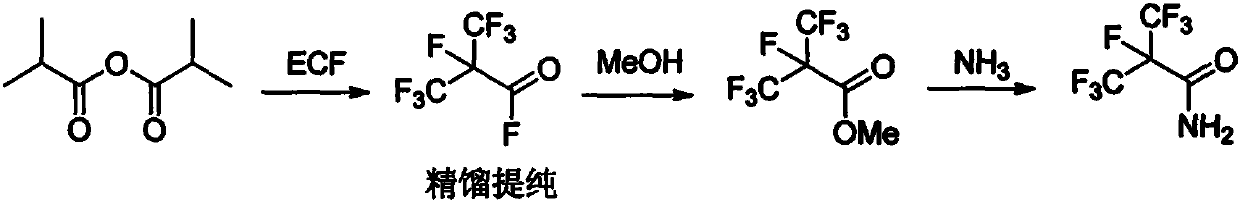 Method and device for continuously preparing heptafluoroisobutyramide