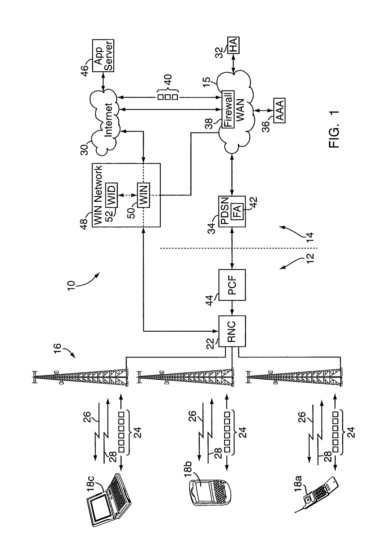 Method and system for opportunistic delivery of less-than-best-effort application data over communication networks