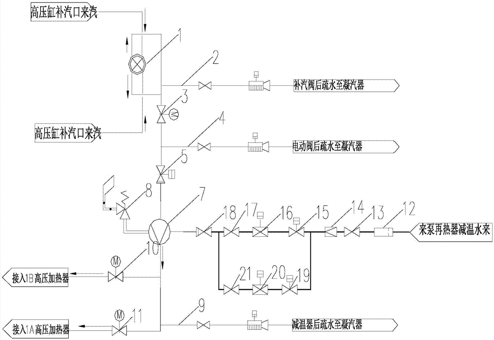 System for improving denitration operation rate of Siemens 1000MW/600MW ultra-supercritical unit