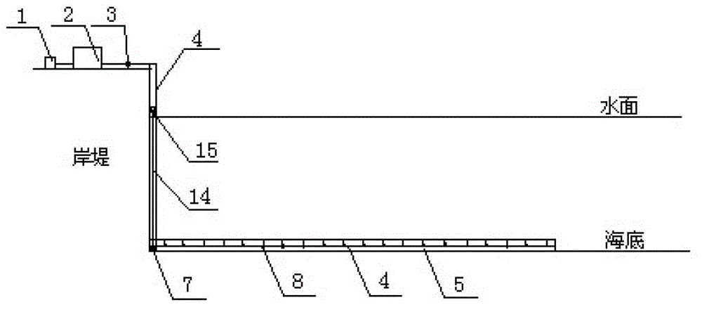 Bubble curtain generating device for protecting aquatic animals and method thereof