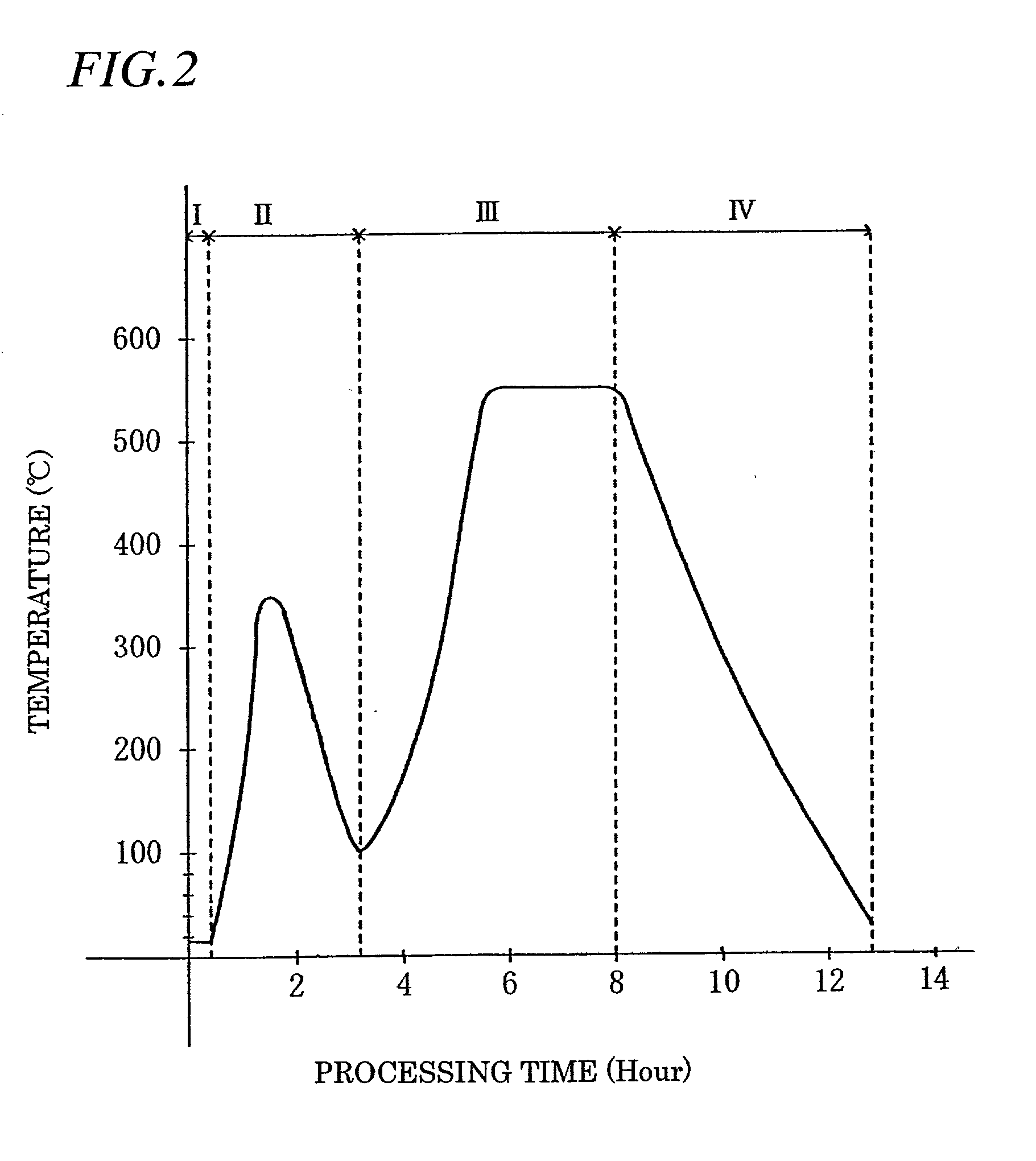 Rare earth magnet and method for producing the magnet