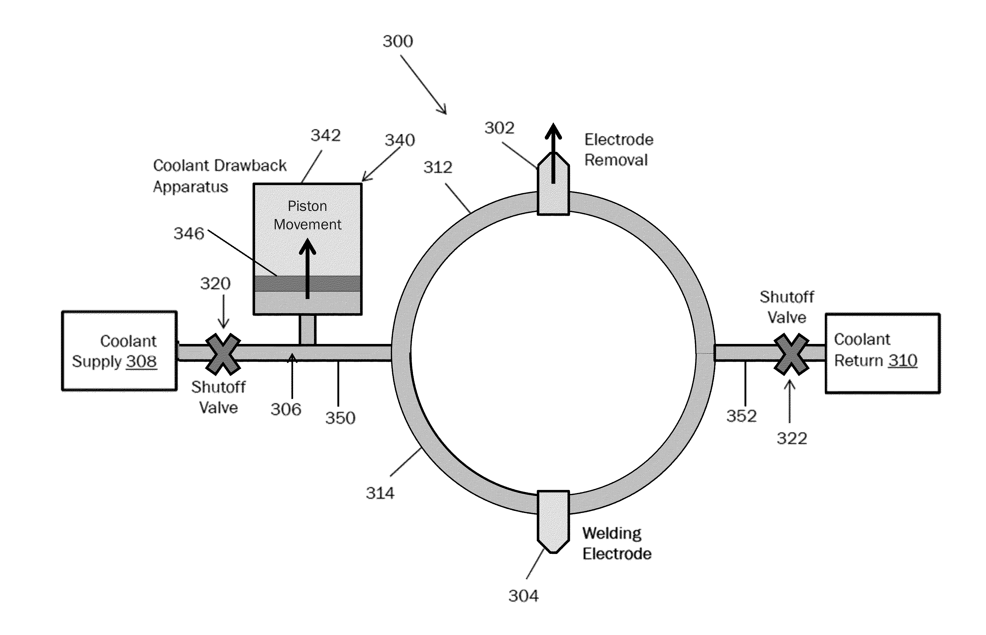 Drawback valve systems and methods for coolant drawback