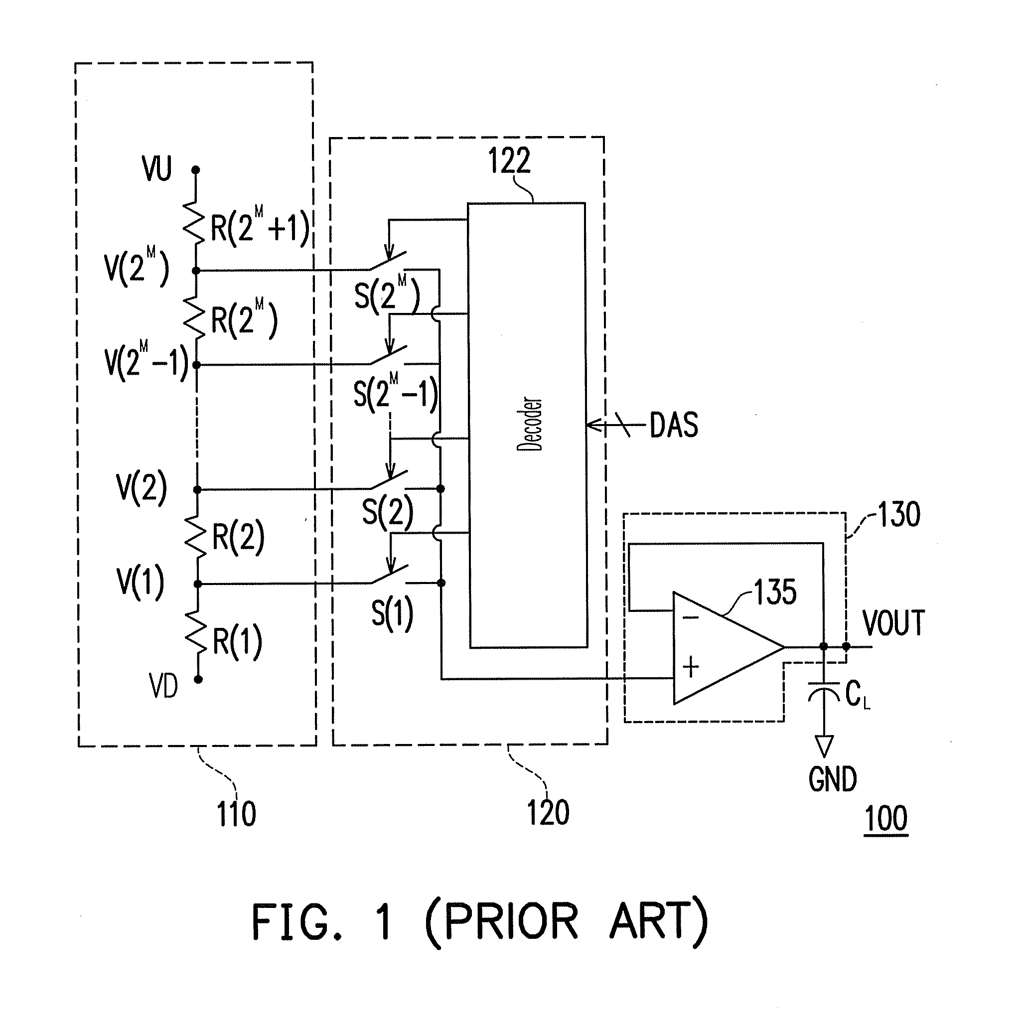 Overdrive digital-to-analog converter, source driver and method thereof