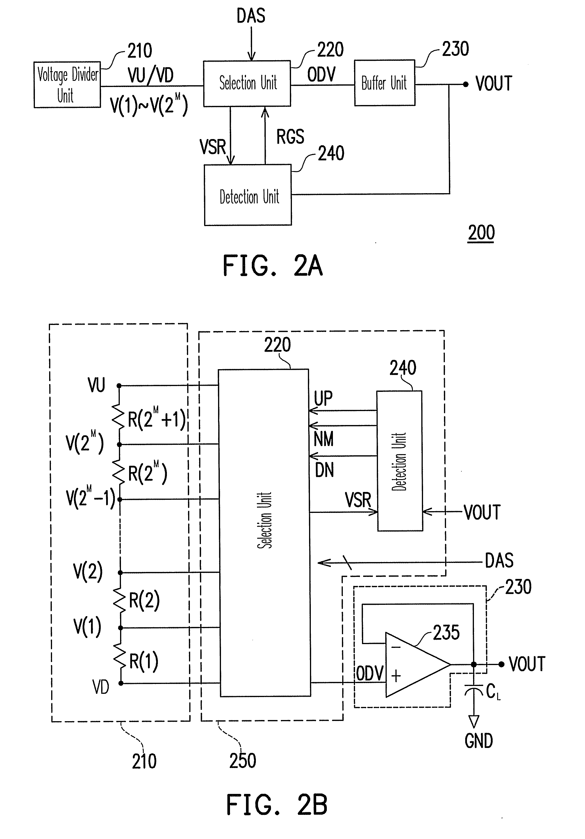 Overdrive digital-to-analog converter, source driver and method thereof