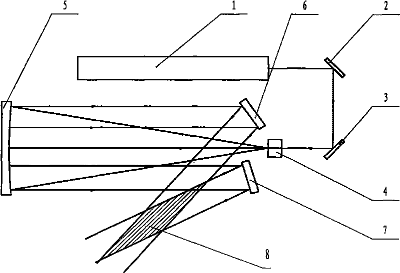 Groove spacing accurately adjusting device in holographic grating manufacturing light path