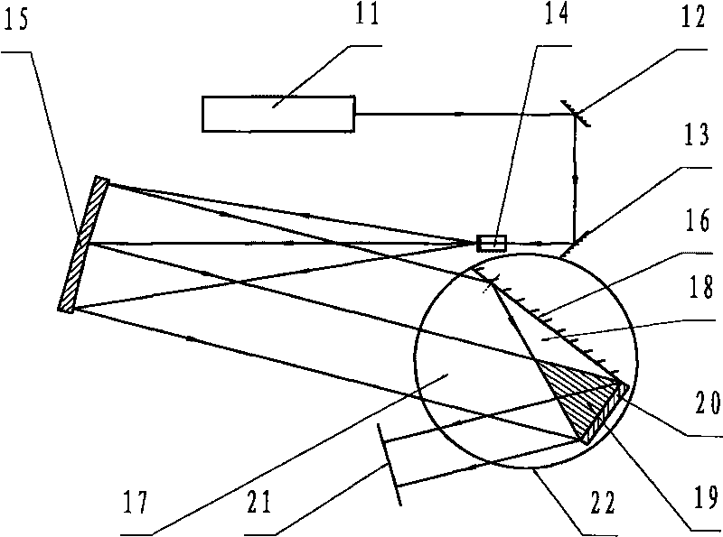 Groove spacing accurately adjusting device in holographic grating manufacturing light path