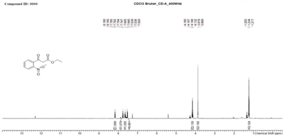 Synthesis method and device for 4-hydroxyquinoline-3-formic acid