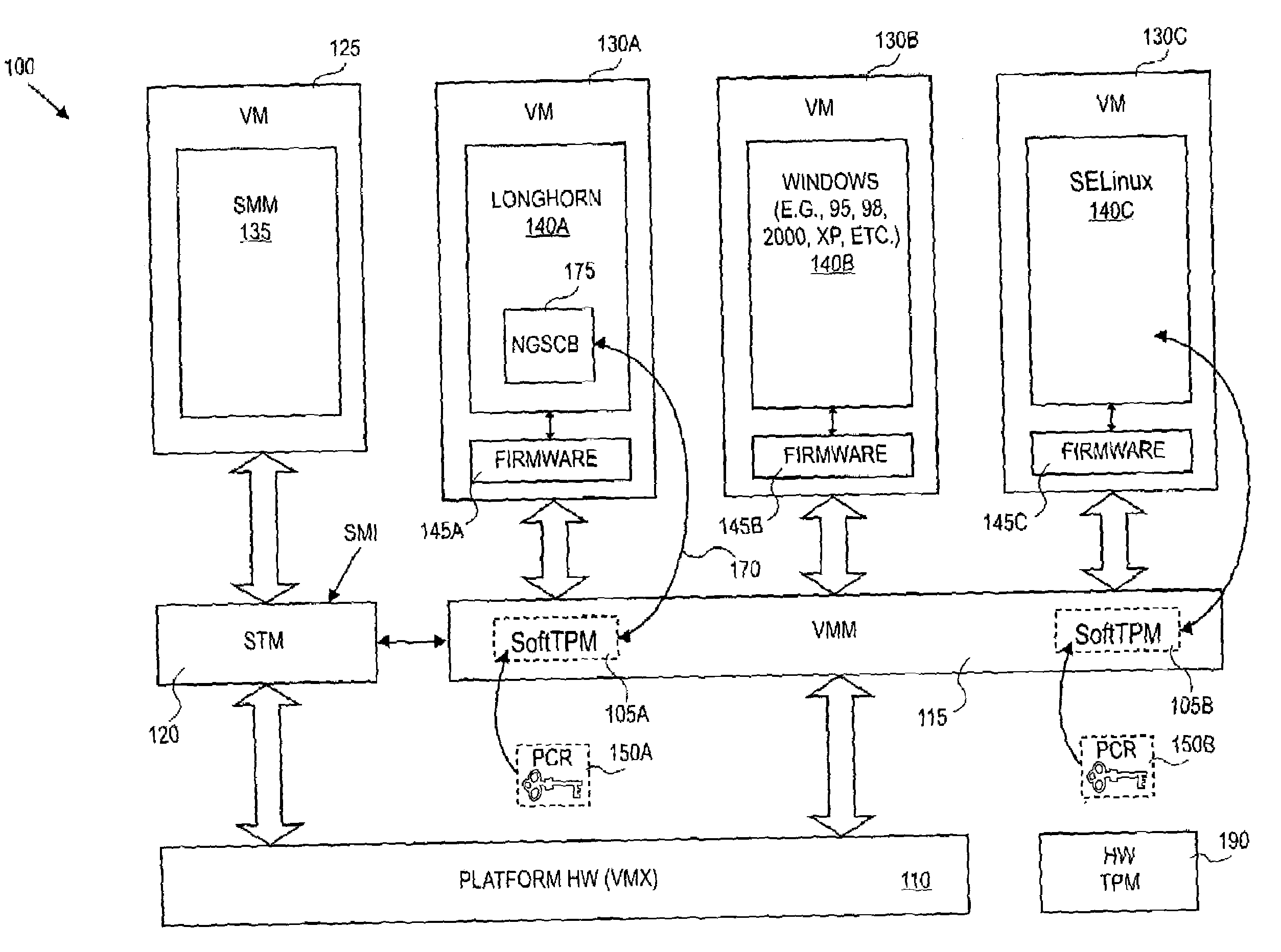 Method and system to support a trusted set of operational environments using emulated trusted hardware