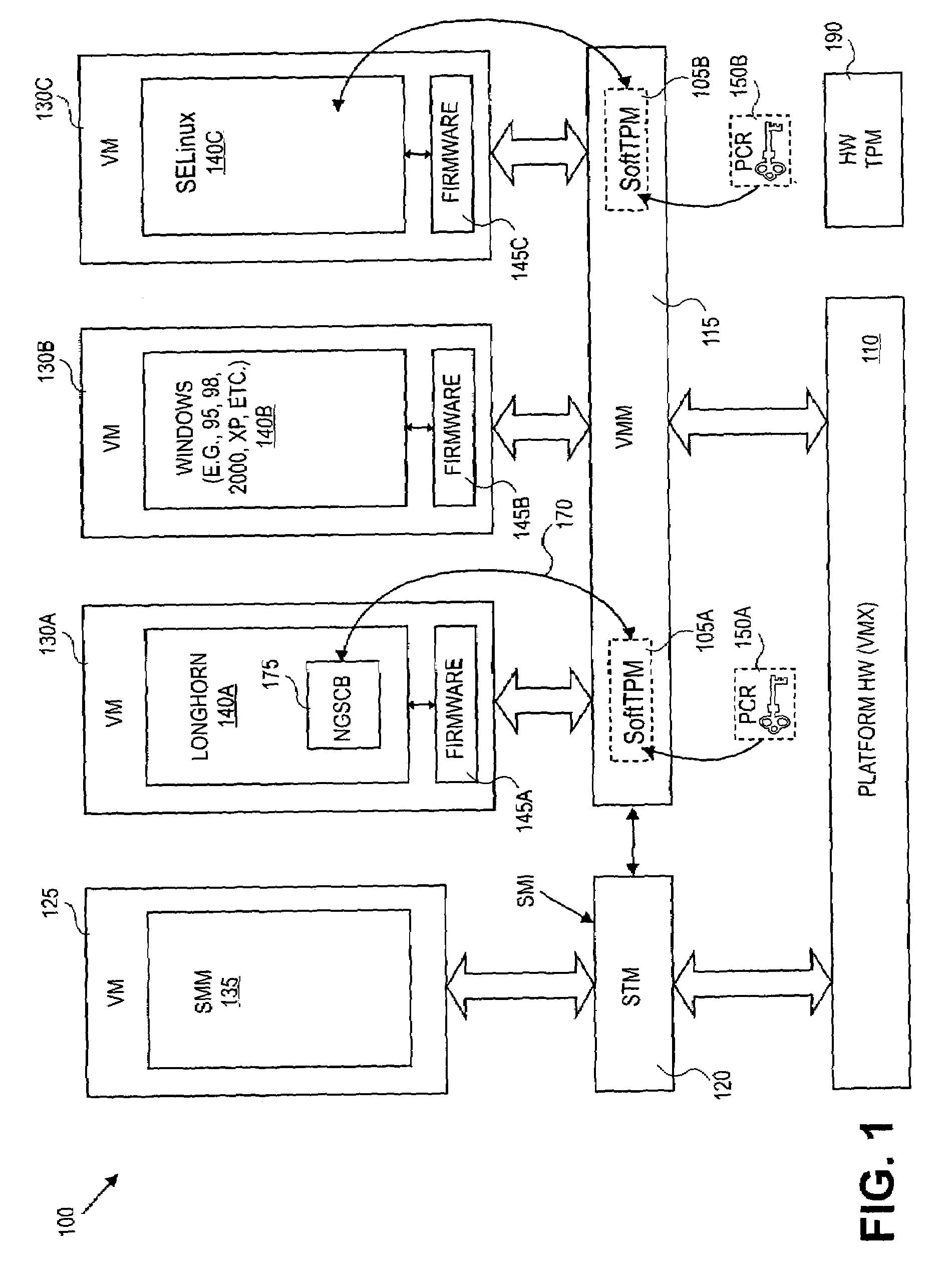 Method and system to support a trusted set of operational environments using emulated trusted hardware