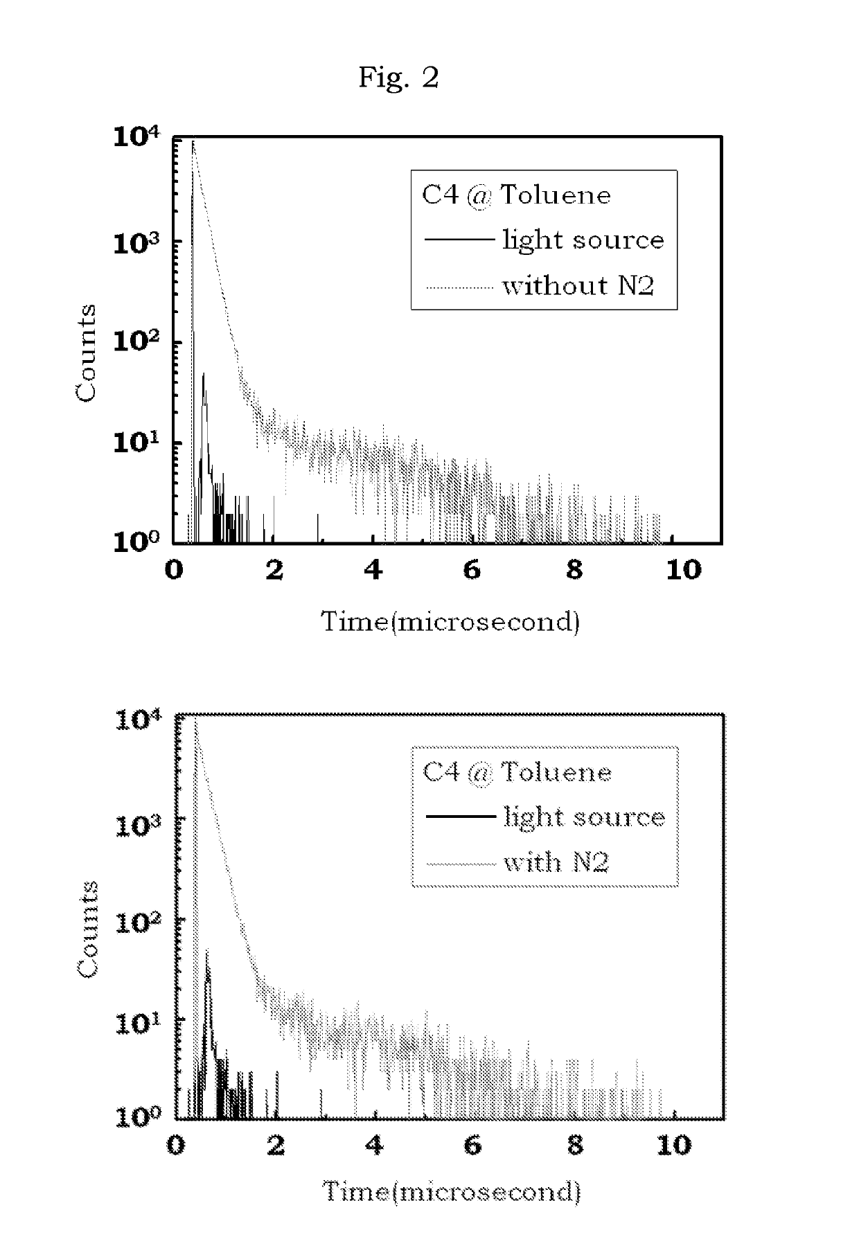 Delayed fluorescence compound for organic EL device and using the same