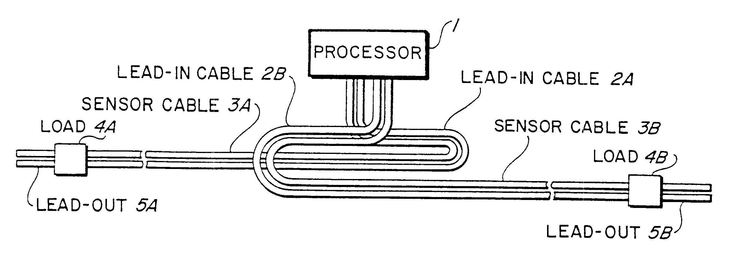 FM CW cable guided intrusion detection radar