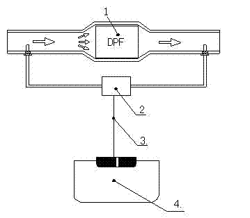 Device and method for measuring rotational speed of engine based on differential pressure signals of exhaust back pressure