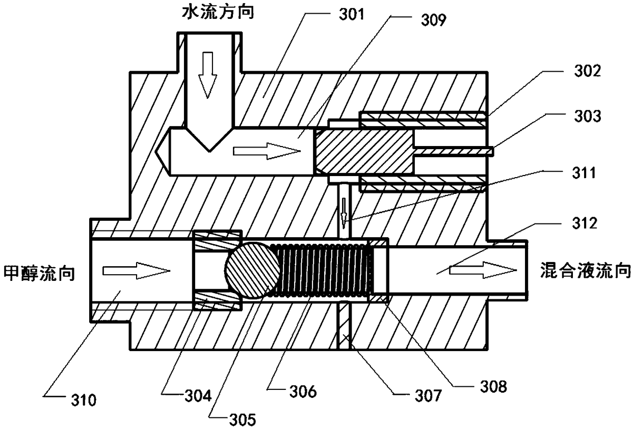 Water adding and spraying system and method for alcohol engine