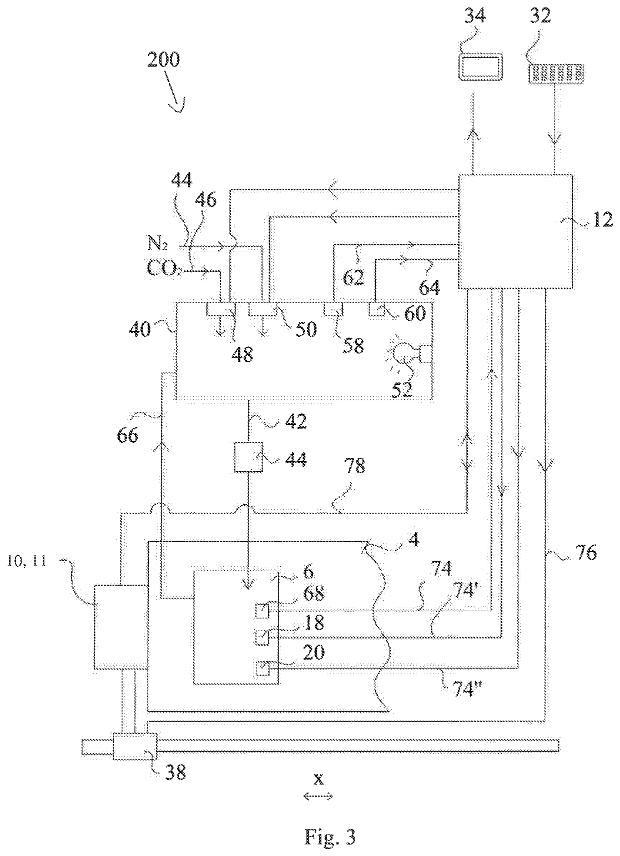 Apparatus for the incubation of a biological material