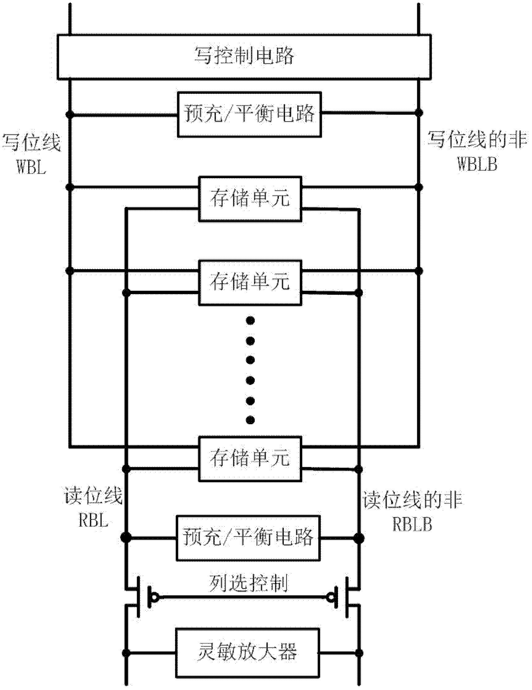 Double-bit-line sub-threshold storage unit circuit