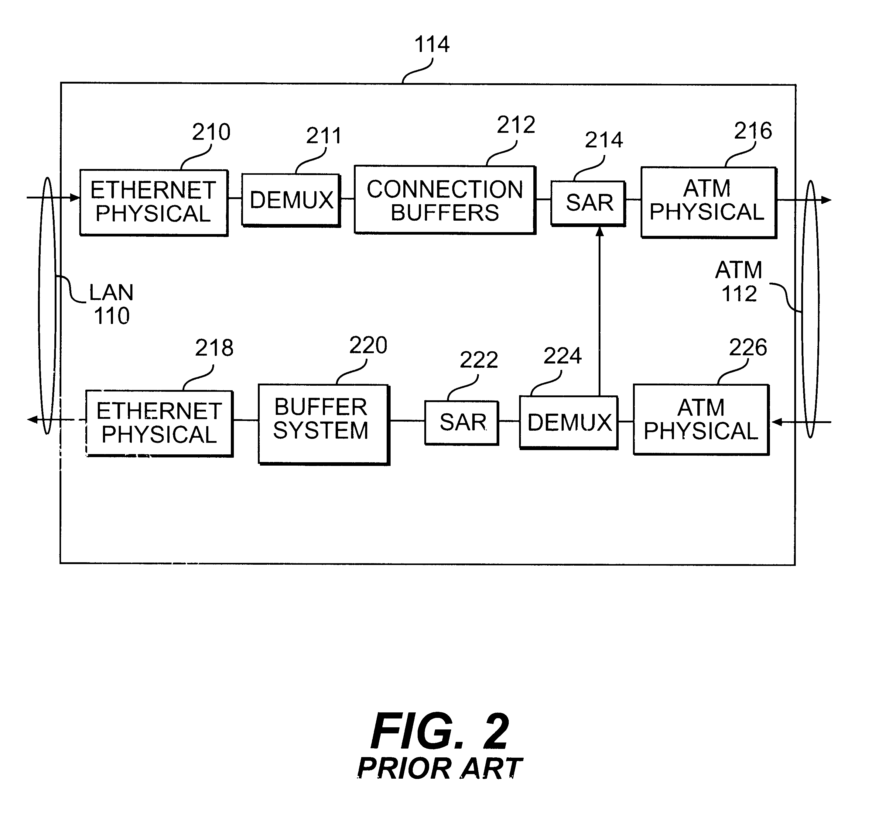 Apparatus and method for optimizing congestion control information in a multi-protocol network