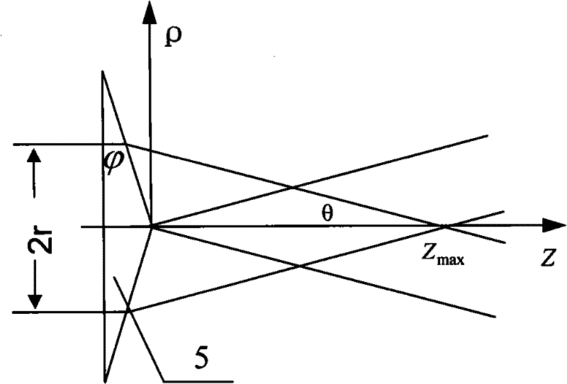 Micro laser beam precise finishing optical device