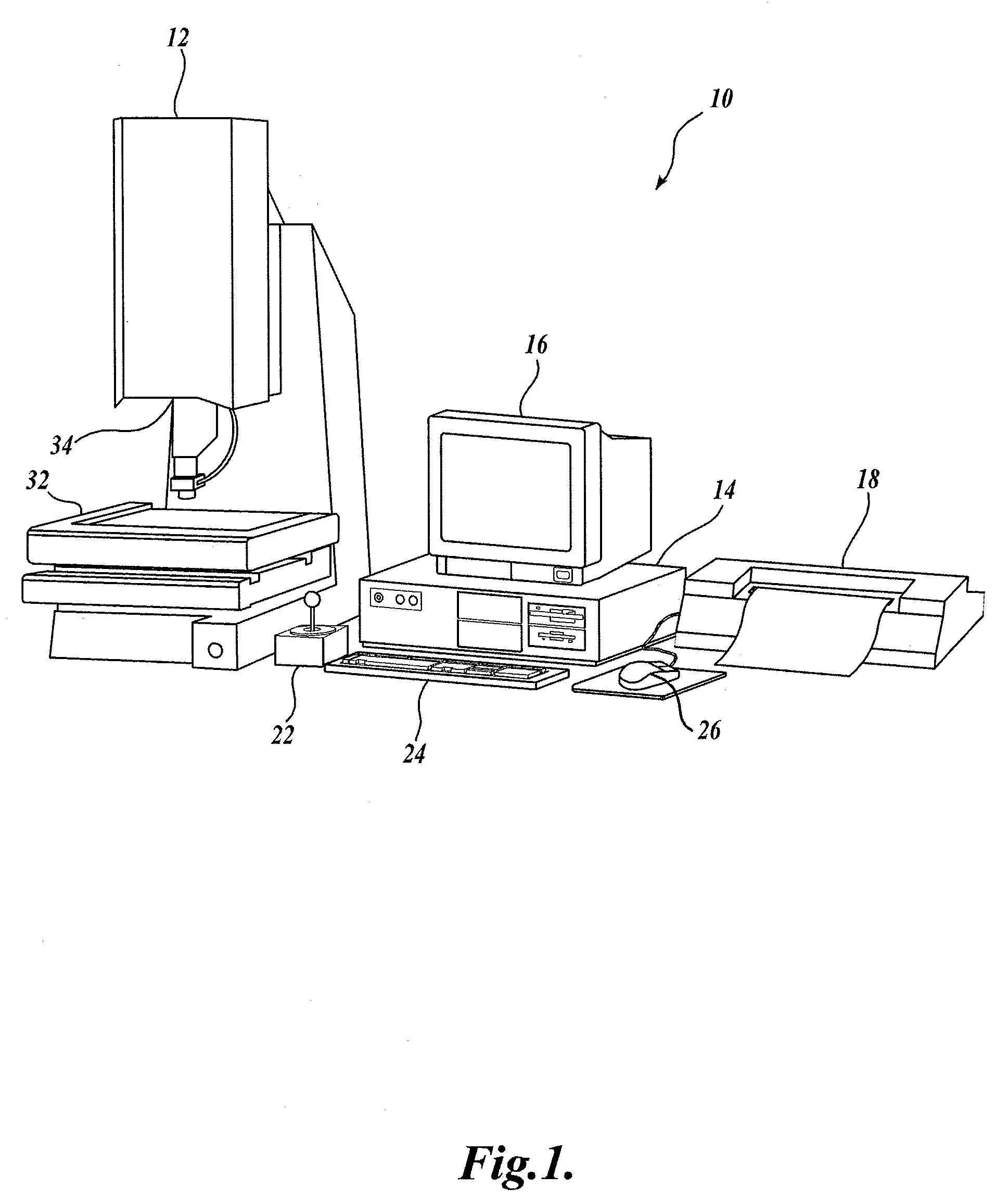 System and method for fast approximate focus