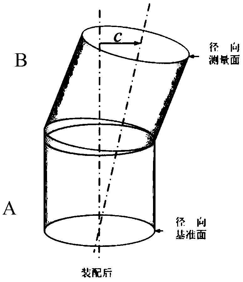 A finite element method for calculating the deflection of the assembly axis of a rotor considering contact elastic deformation