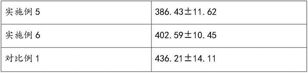 Chlorella mask, and preparation method and application thereof