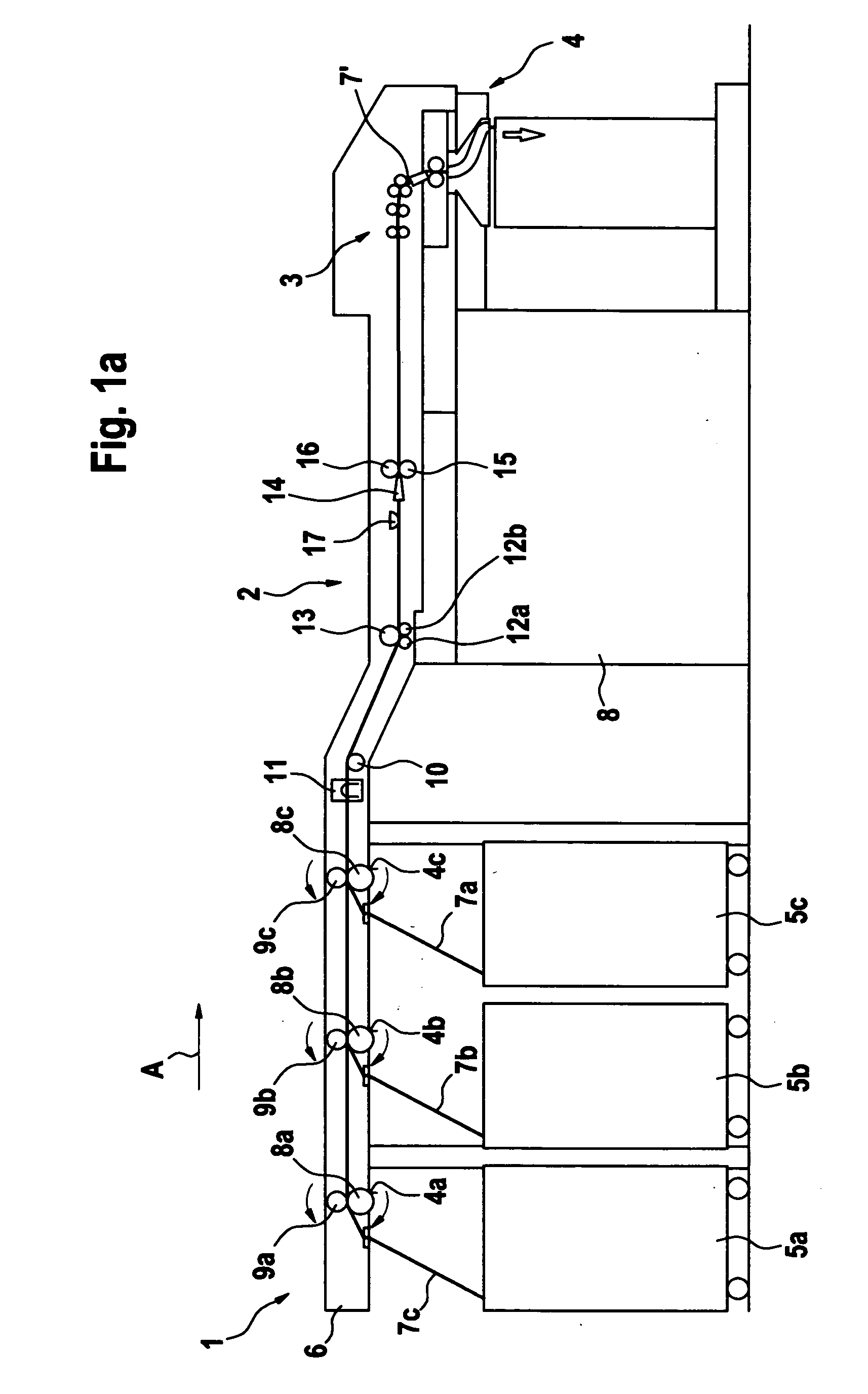 Apparatus at a draw frame for supplying fibre slivers to a drawing mechanism comprising at least two pairs of rollers