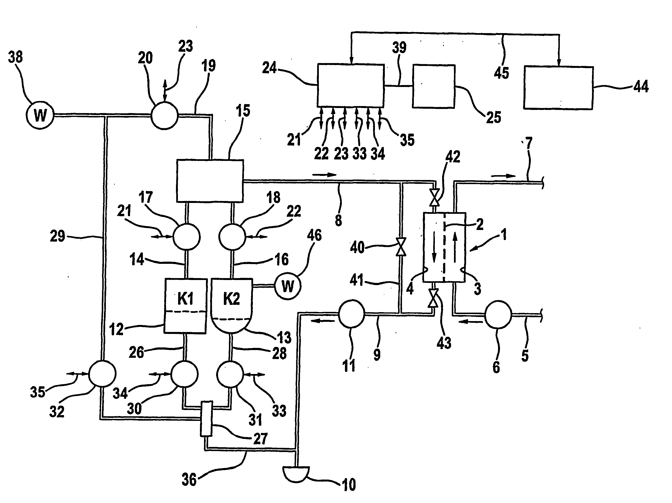 Method and device for supply of a dialysis unit with dialysis fluid