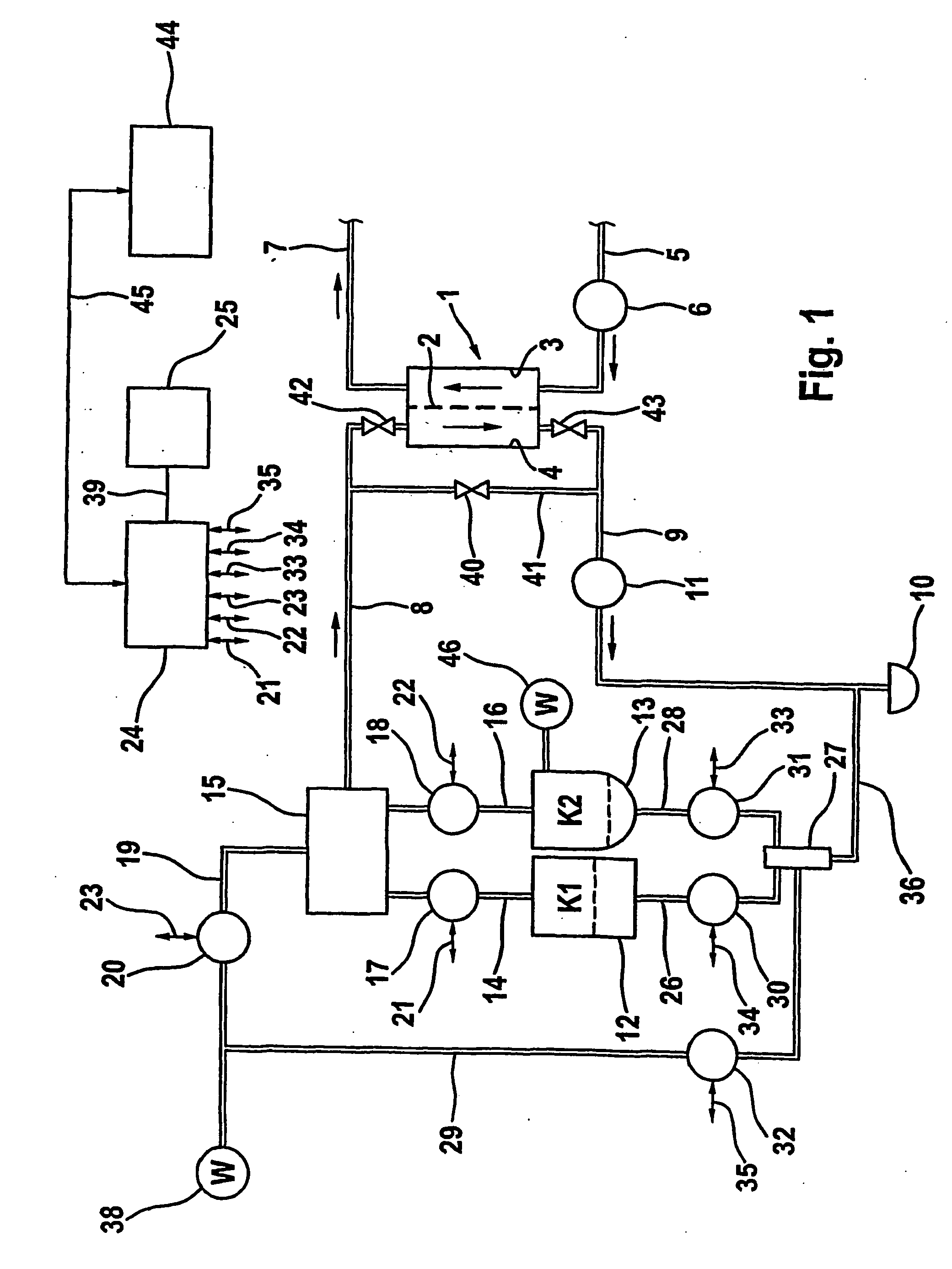 Method and device for supply of a dialysis unit with dialysis fluid