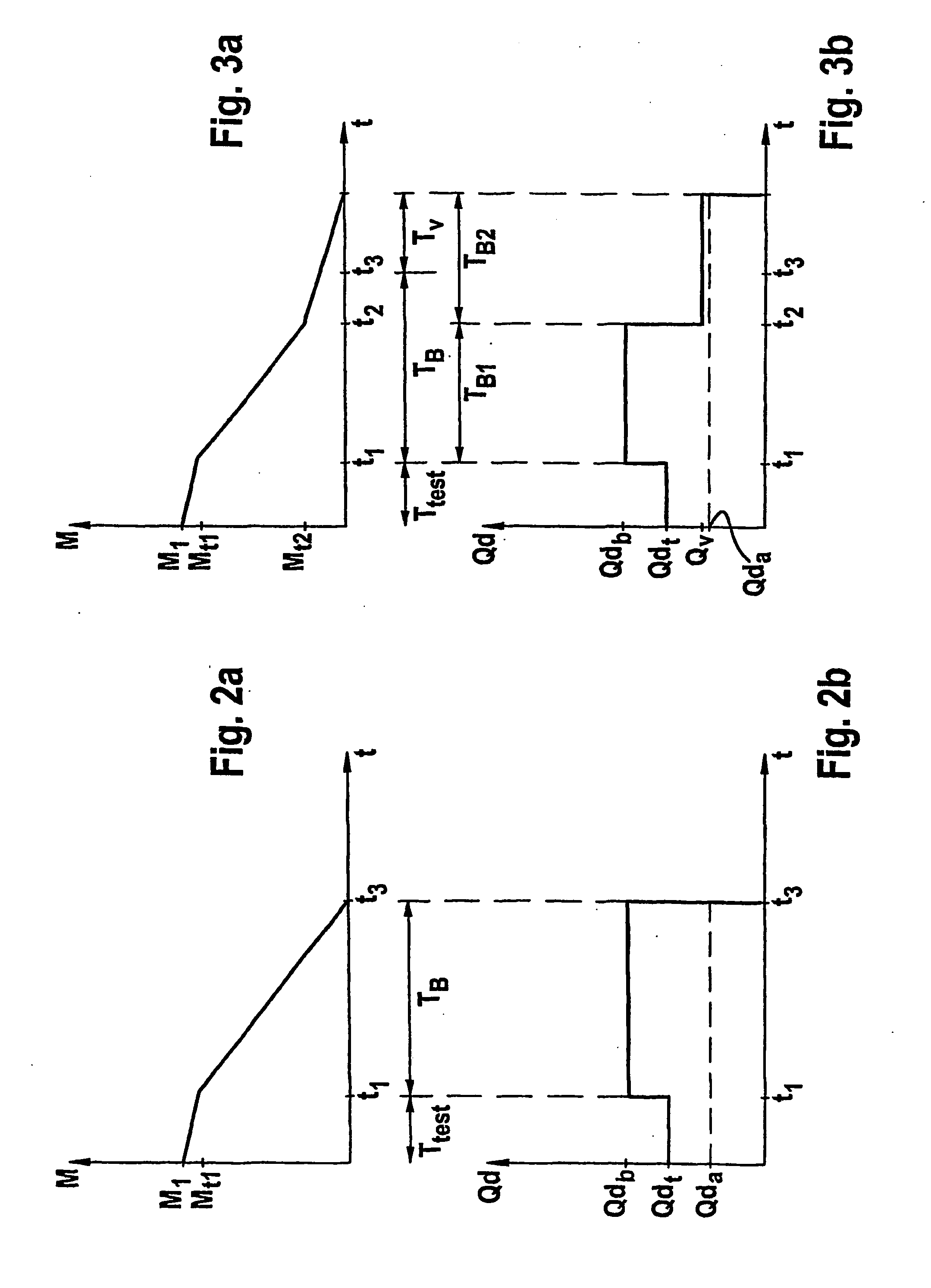 Method and device for supply of a dialysis unit with dialysis fluid