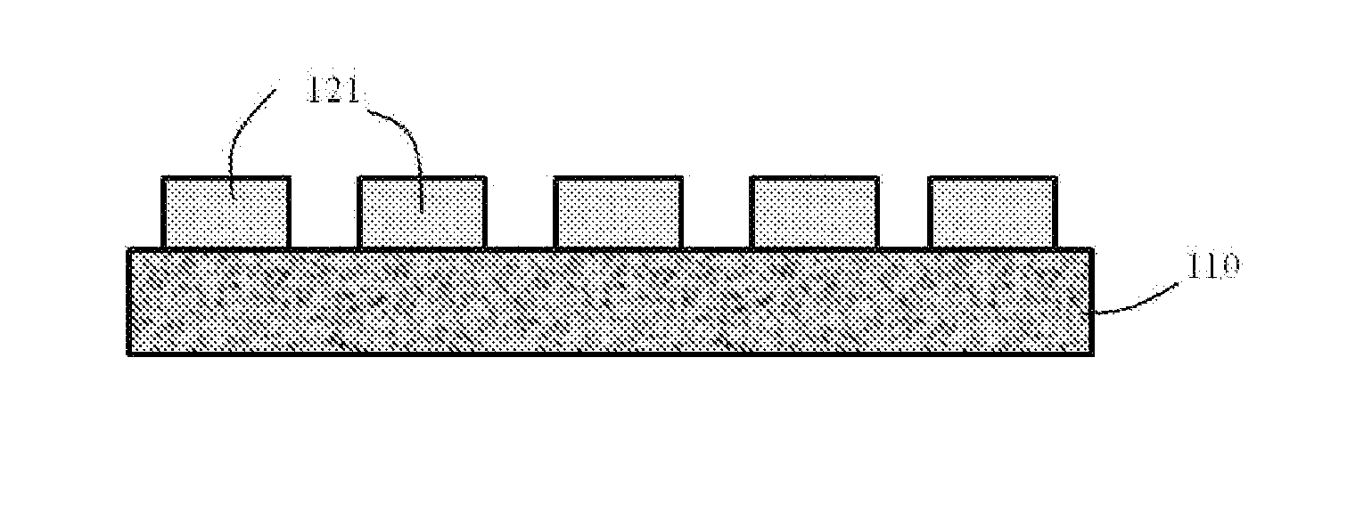 Method Of Manufacturing Gallium Nitride Substrate And Gallium Nitride Substrate Manufactured By The Same