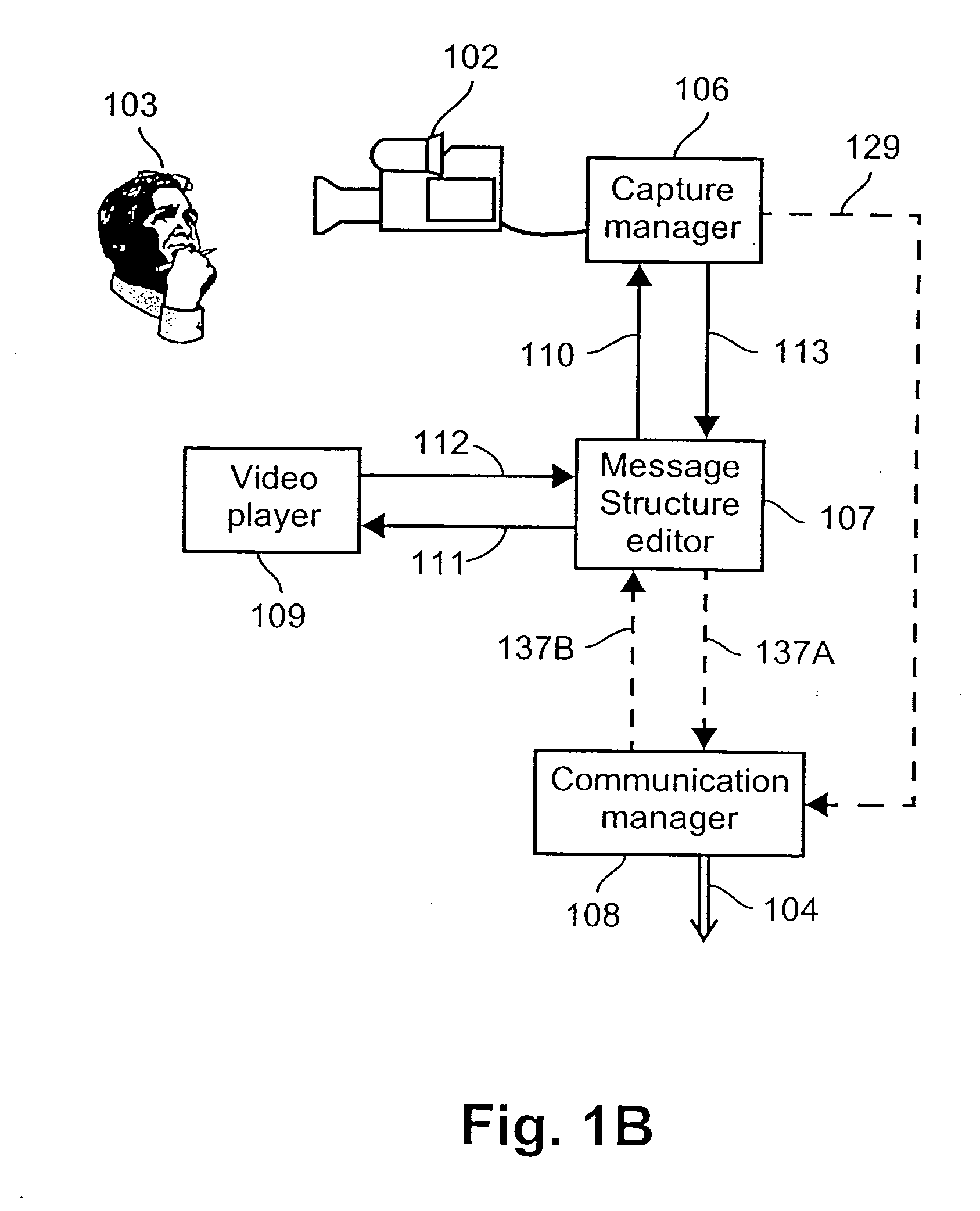 Method and system for conveying video messages