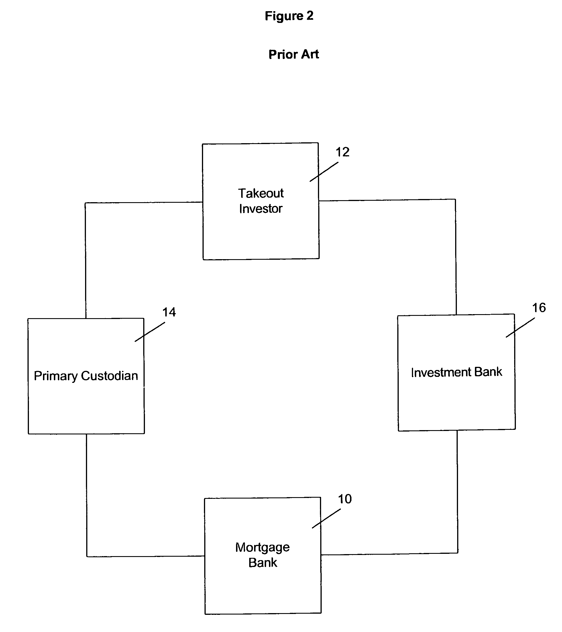 Electronic collateral management system and method