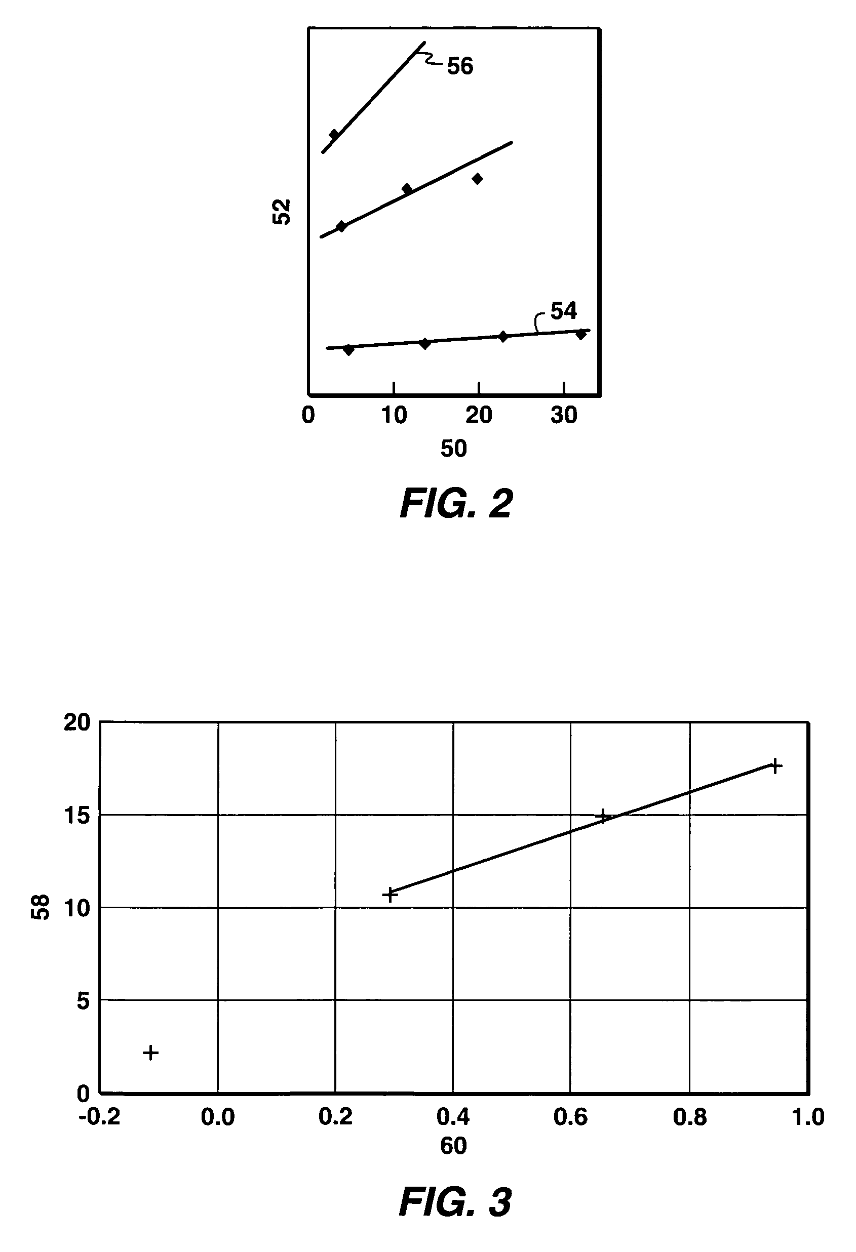 Method for borehole measurement of formation properties