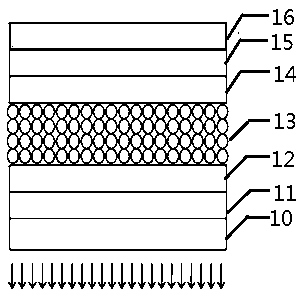 A quantum dot light-emitting diode with mixed htl and its preparation method