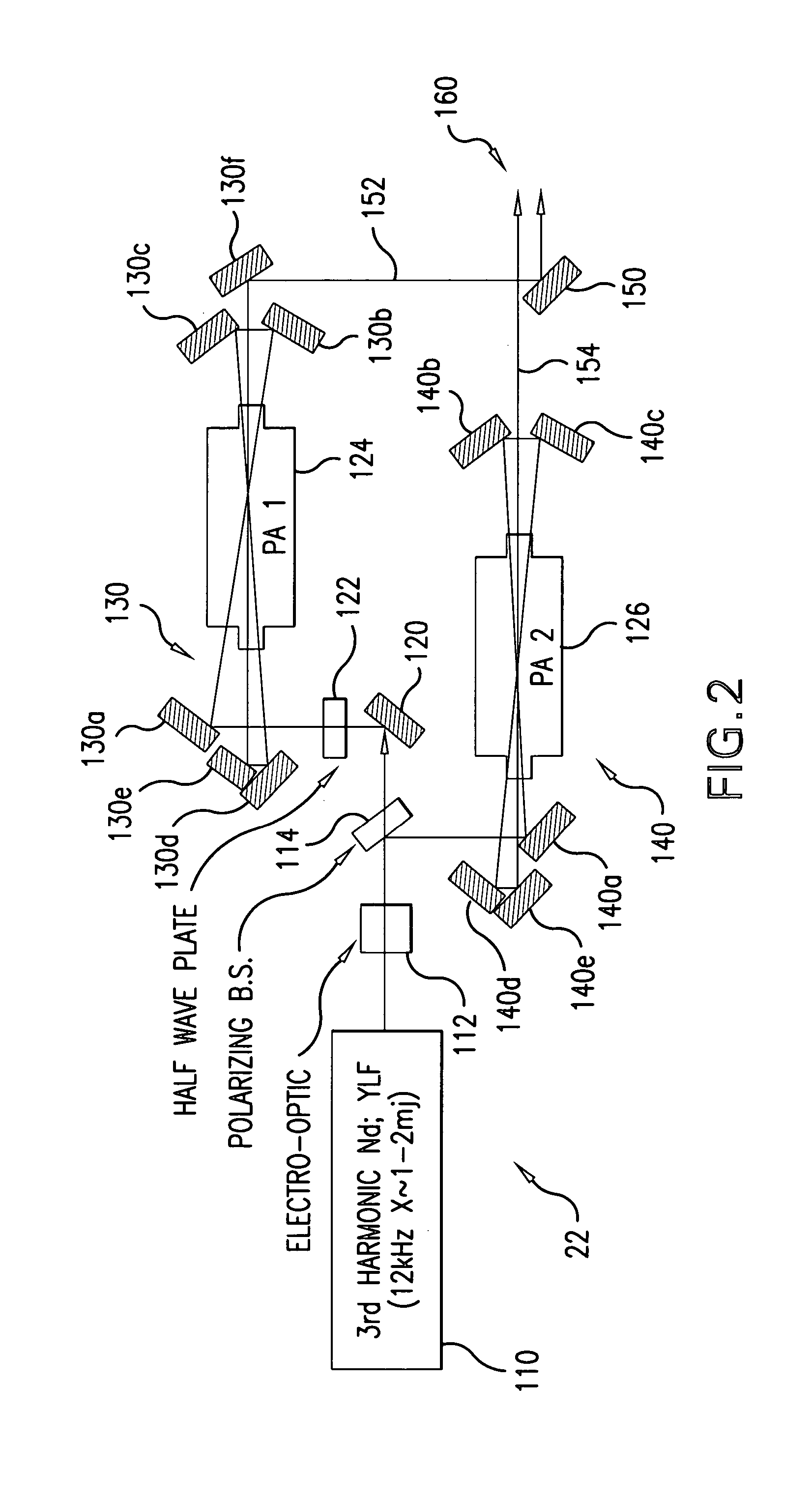 LPP EUV light source