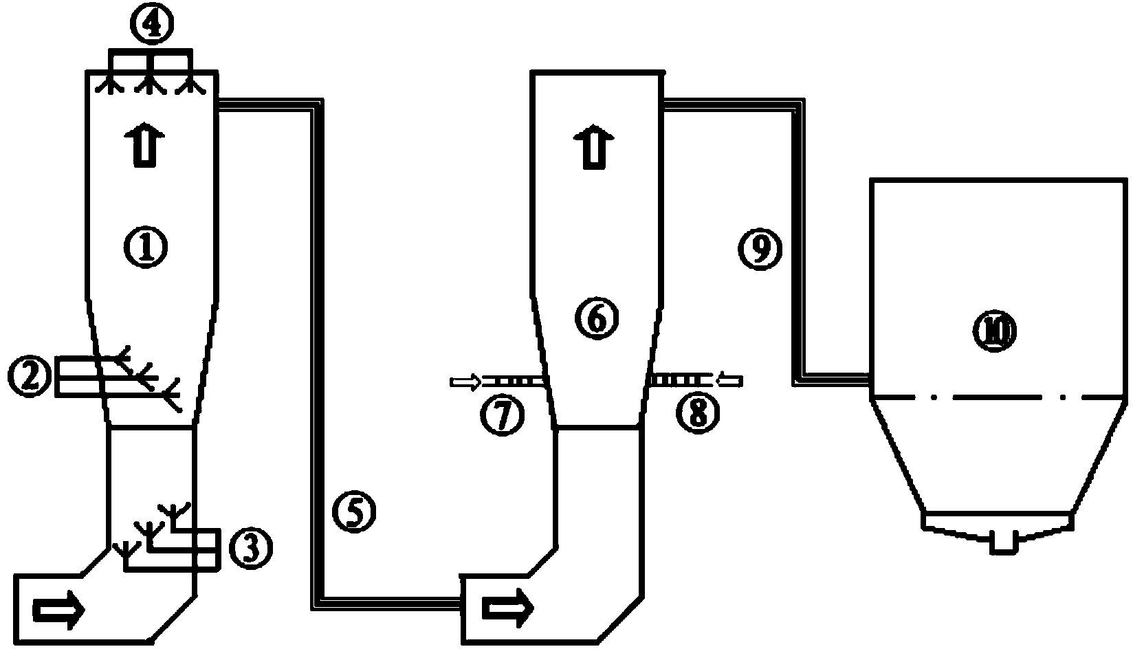 Smoke denitration method and device