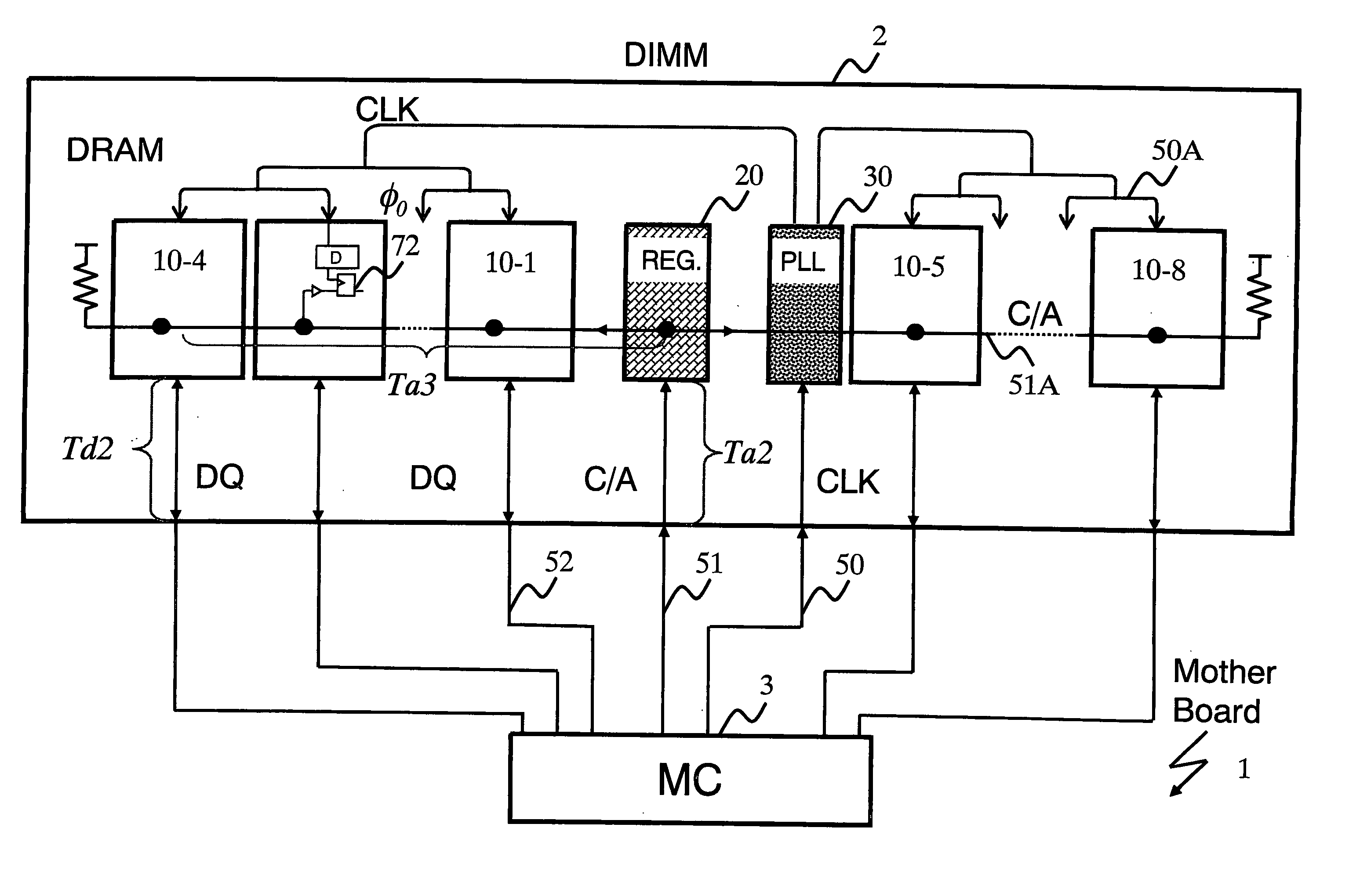 Semiconductor memory module, memory system, circuit, semiconductor device, and DIMM