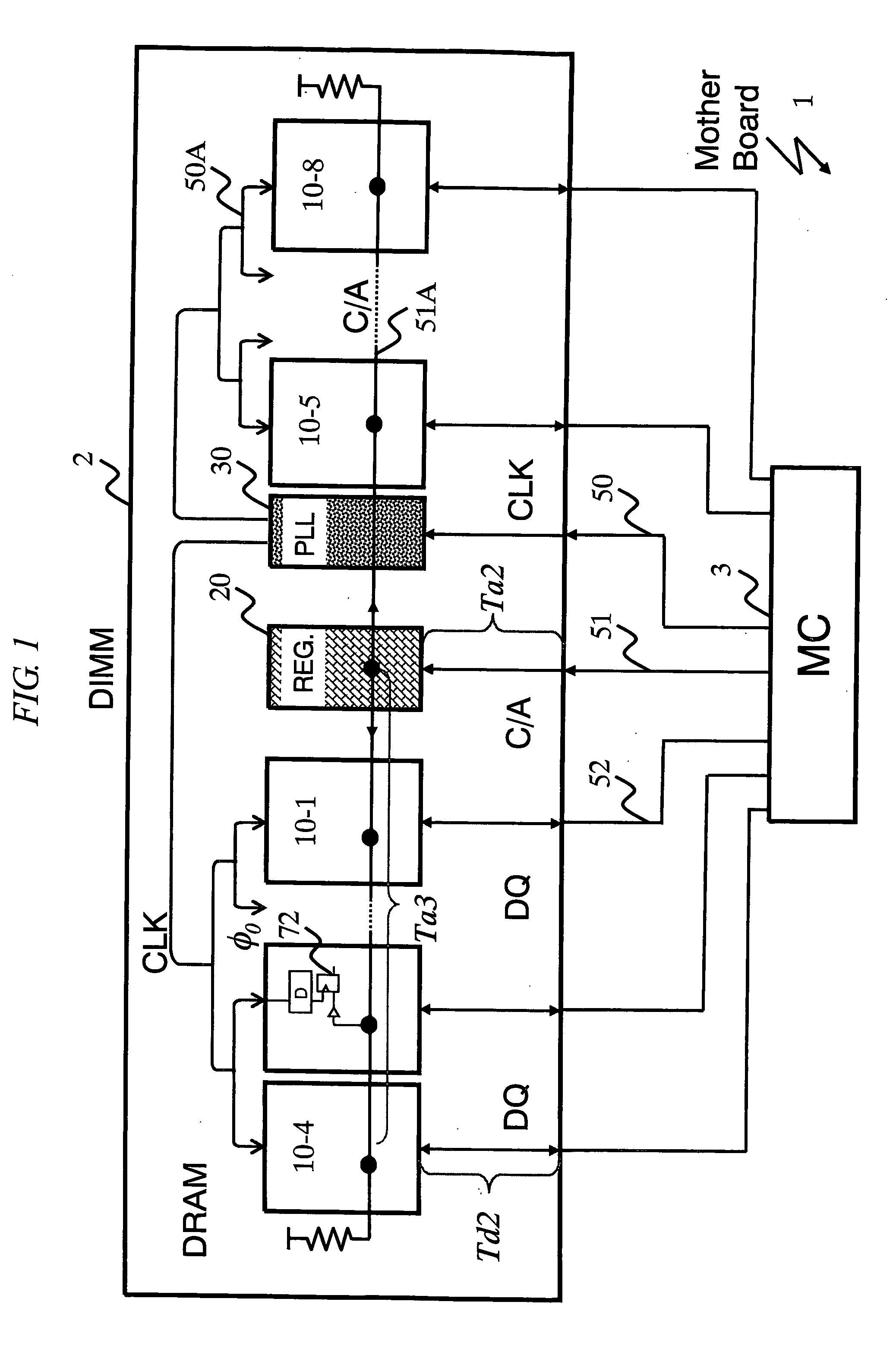 Semiconductor memory module, memory system, circuit, semiconductor device, and DIMM