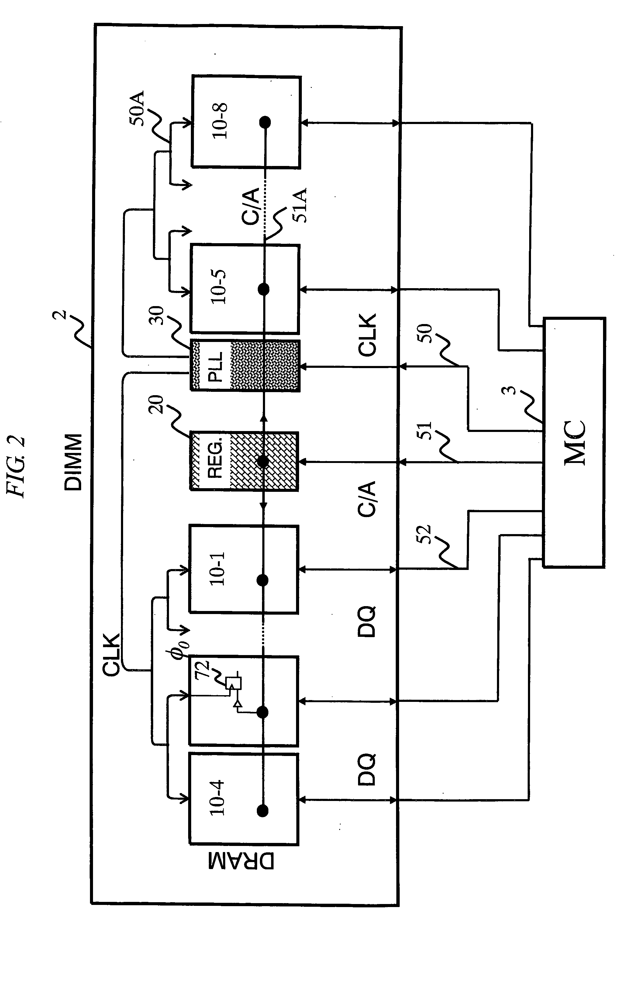 Semiconductor memory module, memory system, circuit, semiconductor device, and DIMM