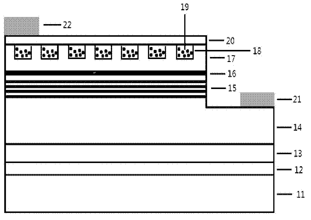 Light emitting diode of white light and manufacturing method