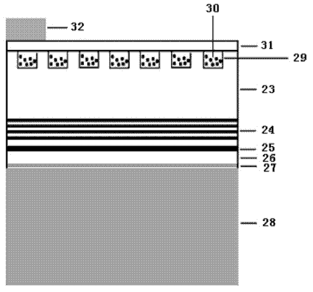 Light emitting diode of white light and manufacturing method