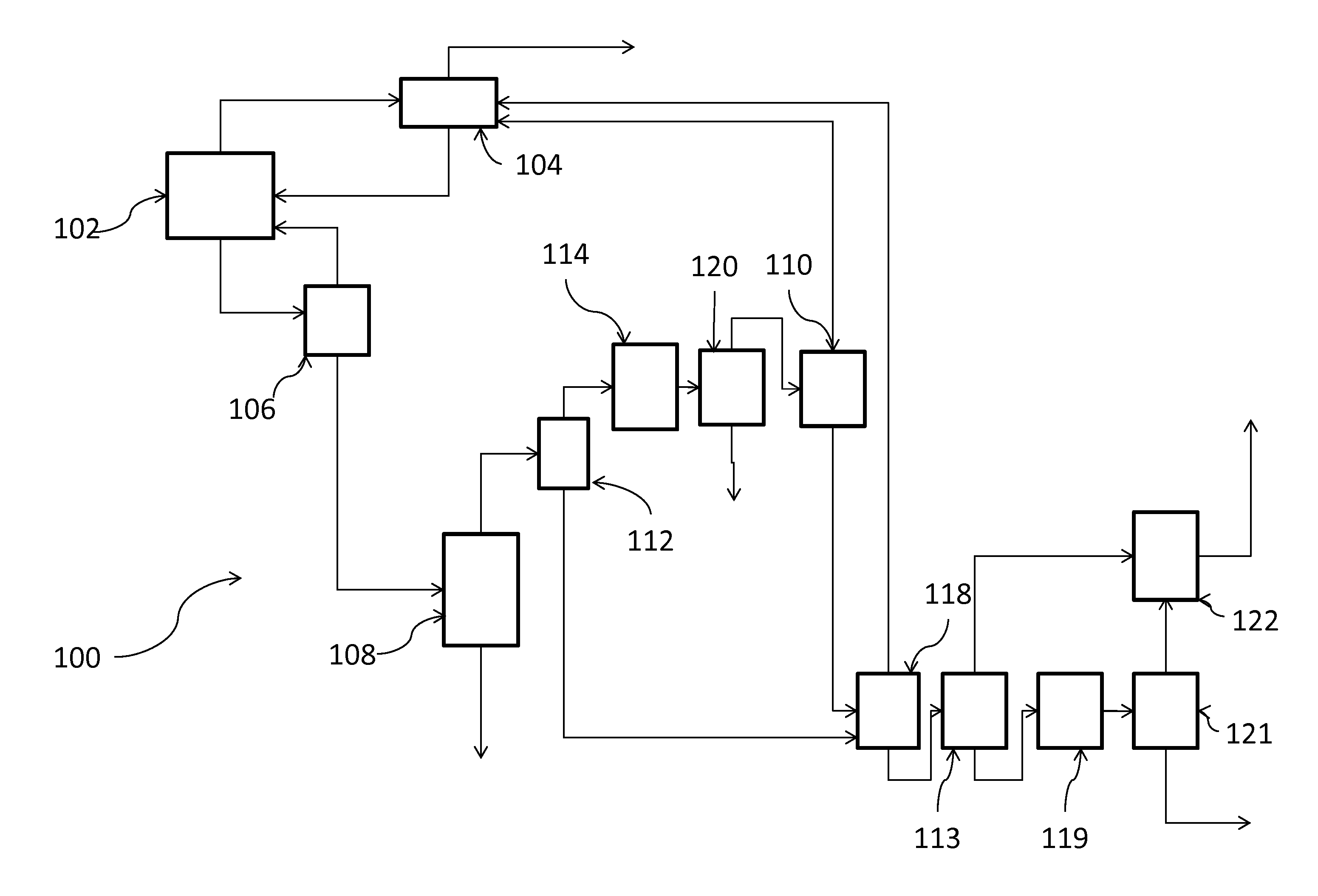 Process for the production of chlorinated propenes