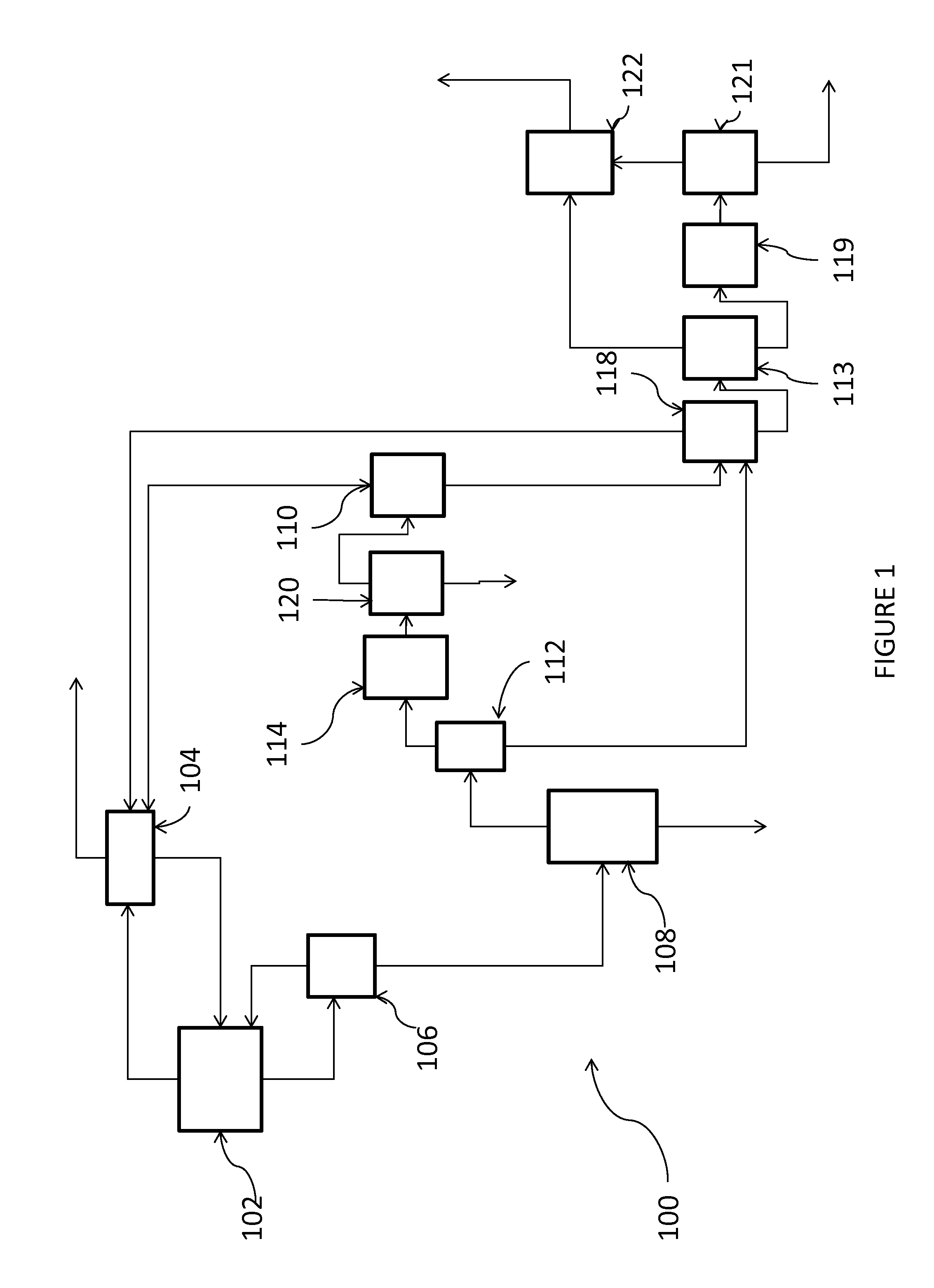 Process for the production of chlorinated propenes